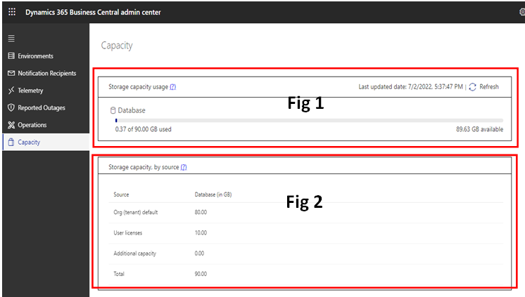 How to See Database Storage Capacity in D365 BC SAAS 3 database storage information in d365 bc
