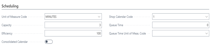 Creation of Work Center Master in D365 BC 5 work center scheduling in d365 bc