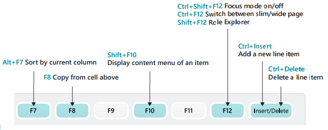 Business Central Keyboard Shortcut key 2