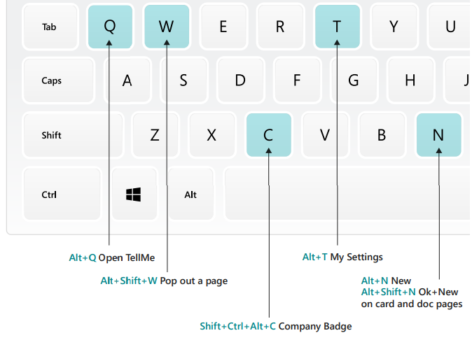 Business Central Keyboard Shortcut key 3